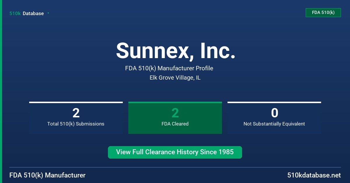 Sunnex, Inc. FDA 510(k) Manufacturer Profile