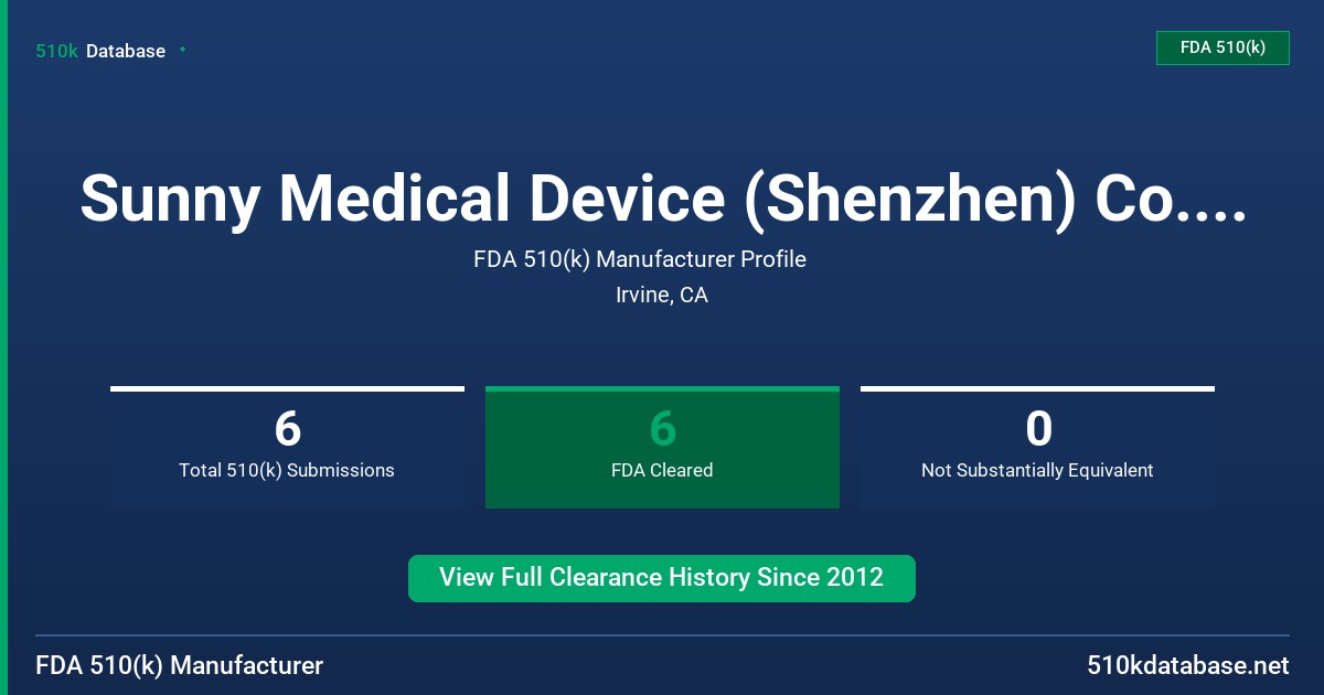 Sunny Medical Device (Shenzhen) Co., Ltd. FDA 510(k) Manufacturer Profile