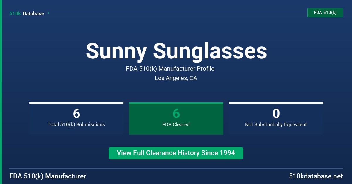 Sunny Sunglasses FDA 510(k) Manufacturer Profile