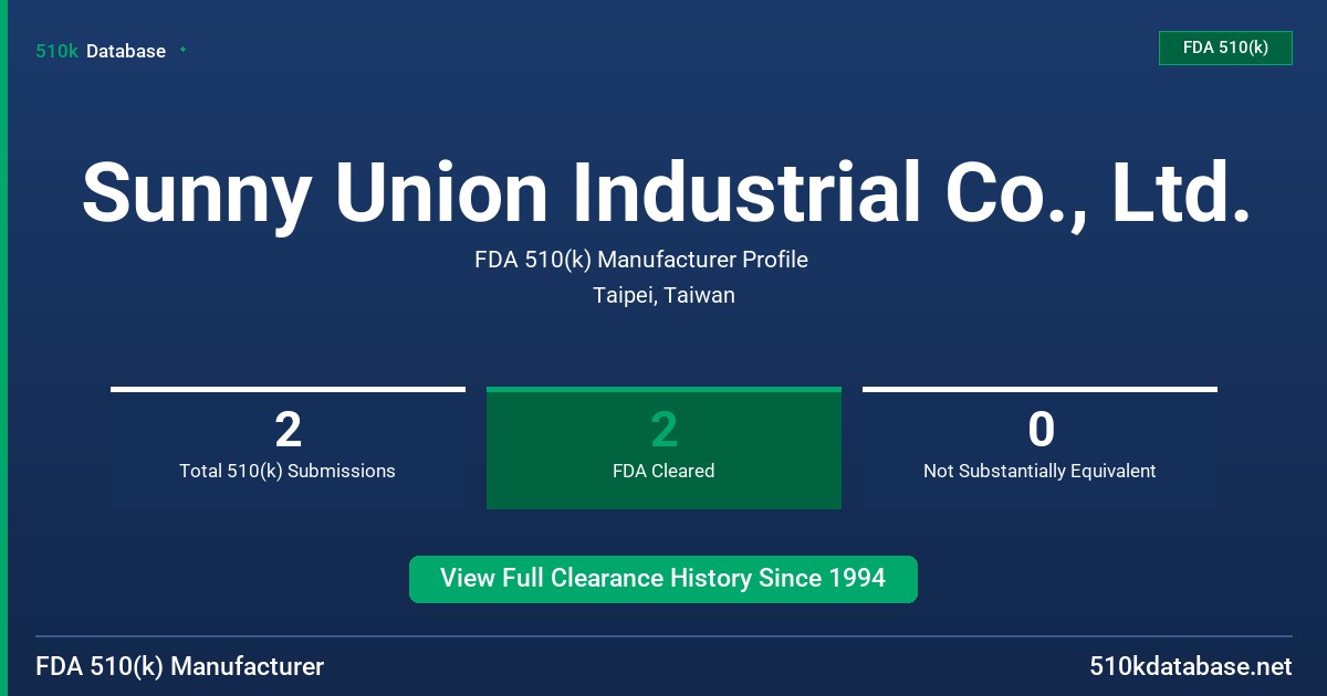 Sunny Union Industrial Co., Ltd. FDA 510(k) Manufacturer Profile