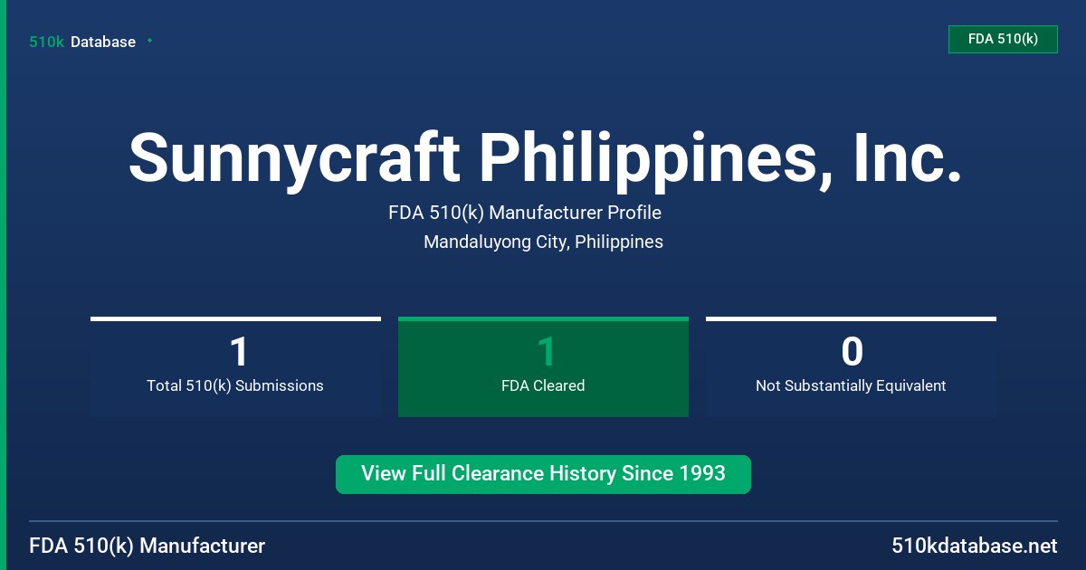 Sunnycraft Philippines, Inc. FDA 510(k) Manufacturer Profile