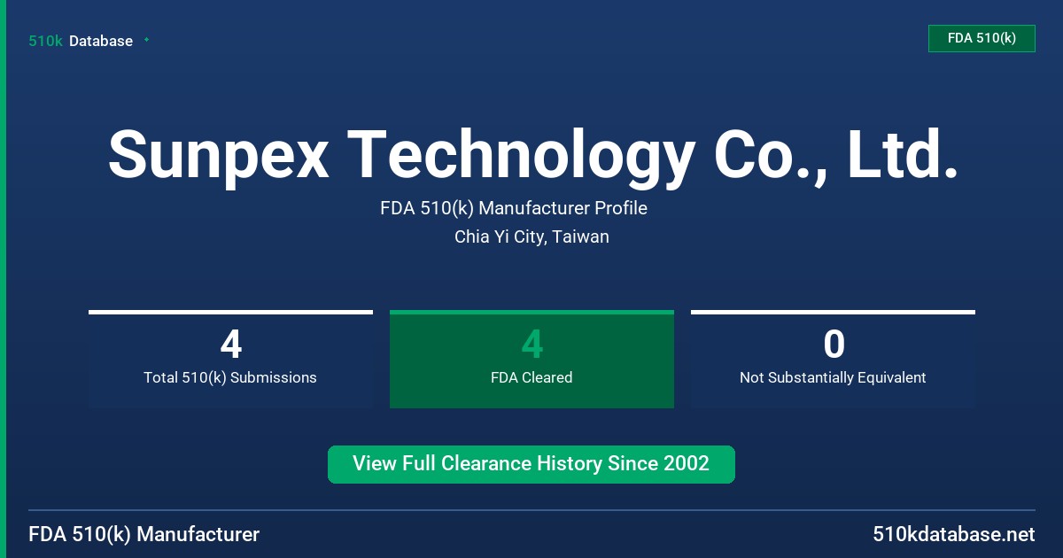 Sunpex Technology Co., Ltd. FDA 510(k) Manufacturer Profile