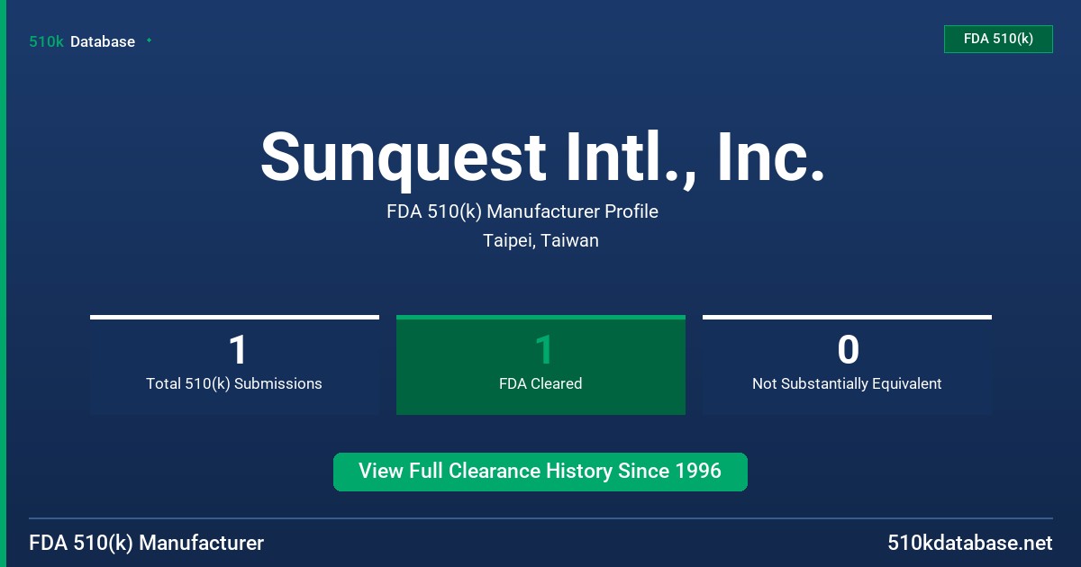Sunquest Intl., Inc. FDA 510(k) Manufacturer Profile