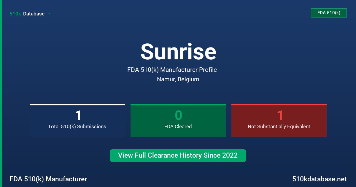 Sunrise FDA 510(k) Manufacturer Profile