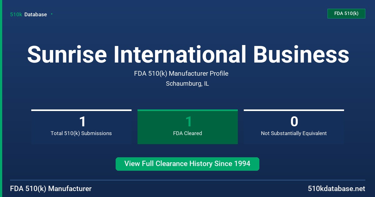 Sunrise International Business FDA 510(k) Manufacturer Profile
