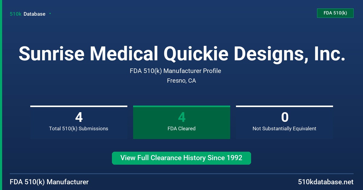 Sunrise Medical Quickie Designs, Inc. FDA 510(k) Manufacturer Profile