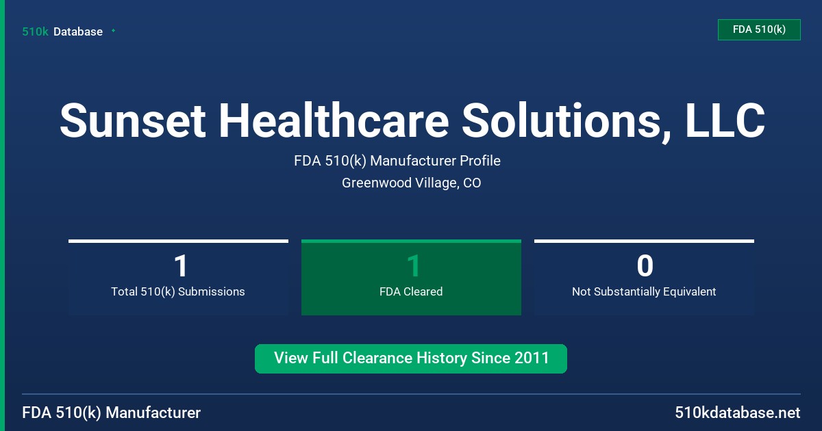 Sunset Healthcare Solutions, LLC FDA 510(k) Manufacturer Profile