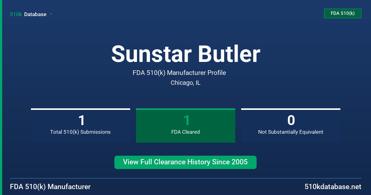Sunstar Butler FDA 510(k) Manufacturer Profile