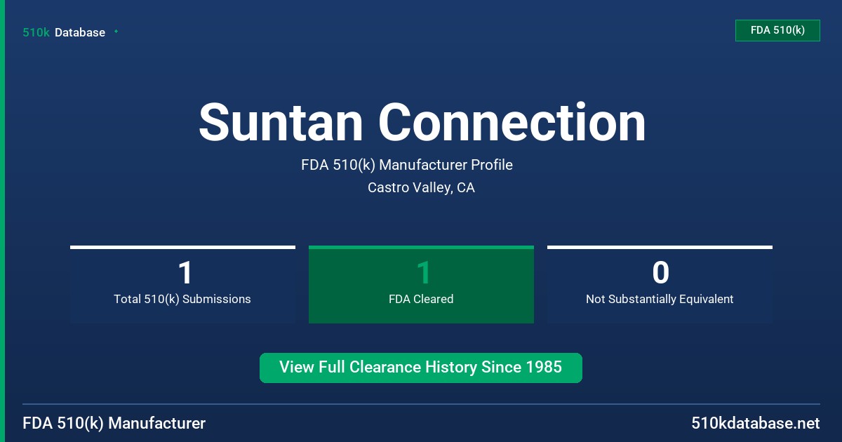Suntan Connection FDA 510(k) Manufacturer Profile