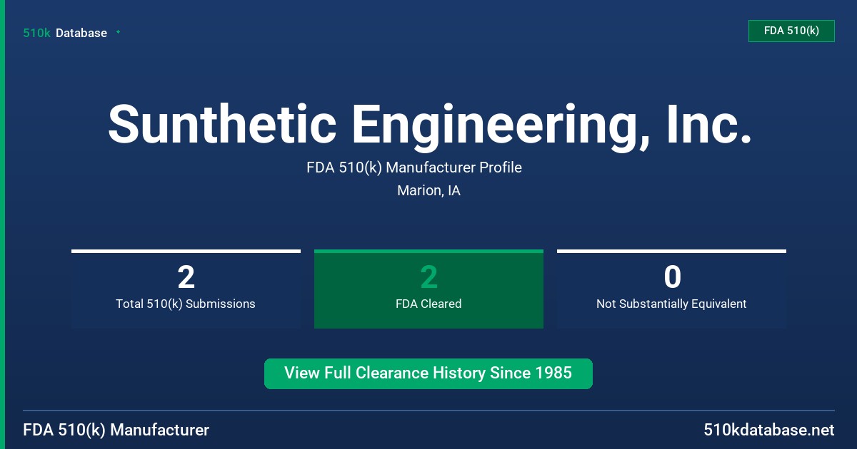Sunthetic Engineering, Inc. FDA 510(k) Manufacturer Profile