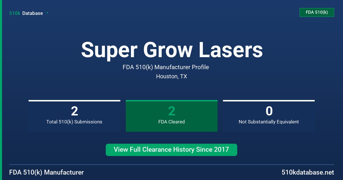 Super Grow Lasers FDA 510(k) Manufacturer Profile