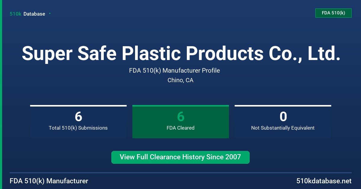 Super Safe Plastic Products Co., Ltd. FDA 510(k) Manufacturer Profile