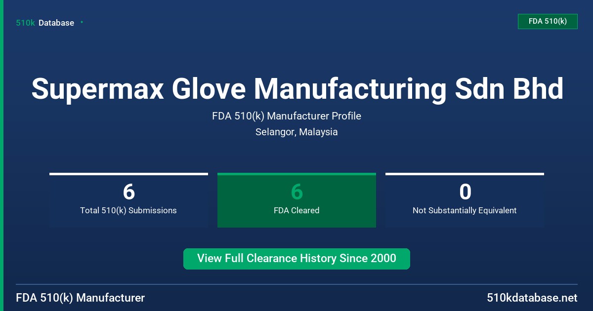 Supermax Glove Manufacturing Sdn Bhd FDA 510(k) Manufacturer Profile