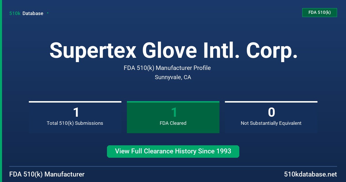 Supertex Glove Intl. Corp. FDA 510(k) Manufacturer Profile