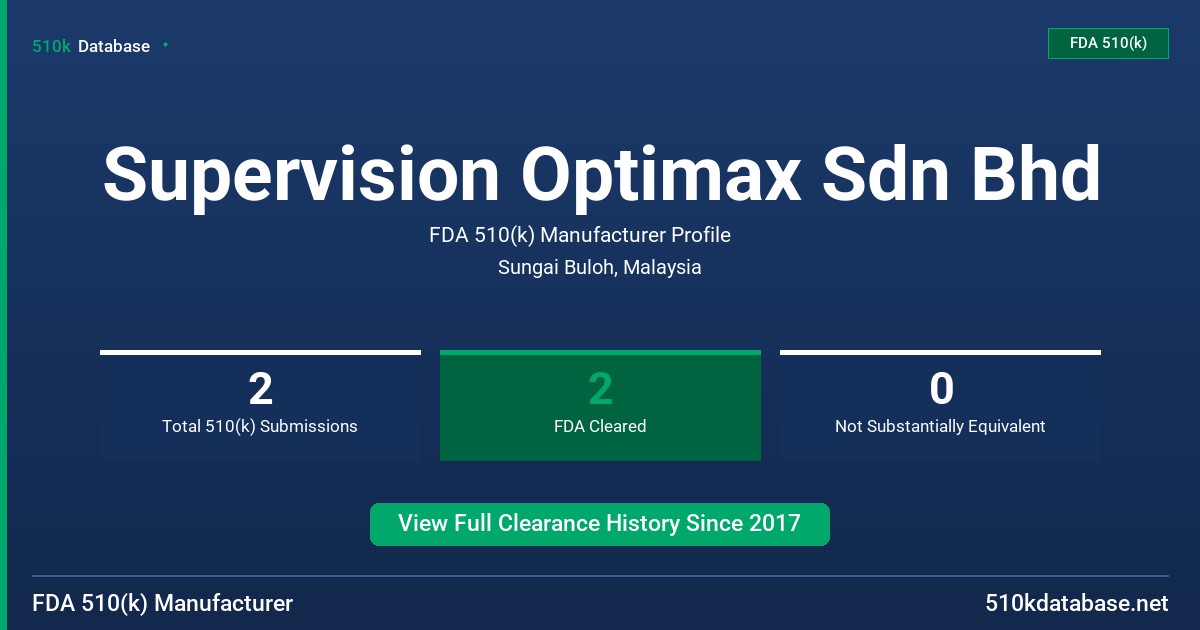 Supervision Optimax Sdn Bhd FDA 510(k) Manufacturer Profile