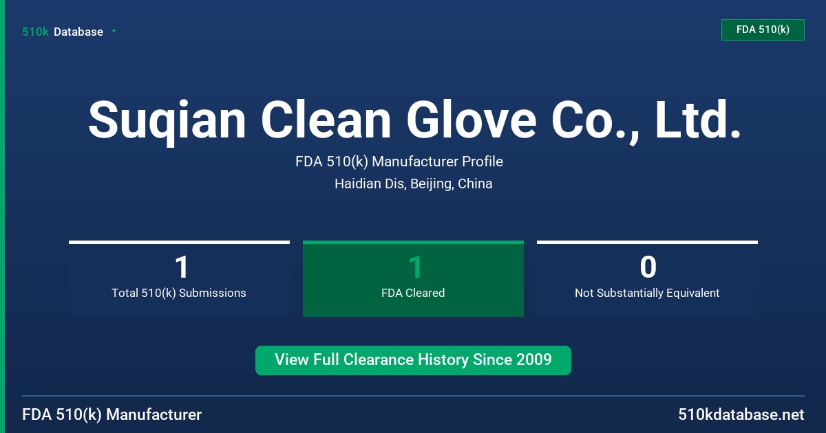 Suqian Clean Glove Co., Ltd. FDA 510(k) Manufacturer Profile