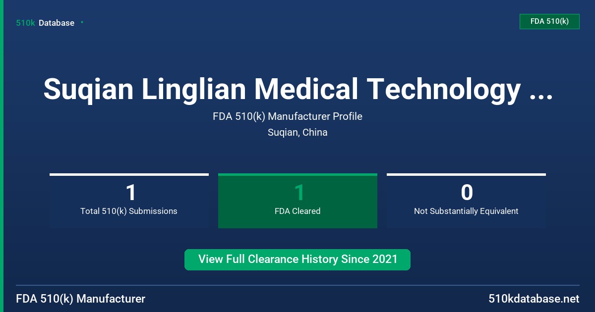 Suqian Linglian Medical Technology Co., Ltd. FDA 510(k) Manufacturer Profile