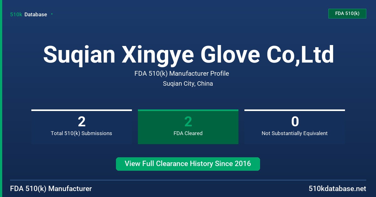 Suqian Xingye Glove Co,Ltd FDA 510(k) Manufacturer Profile