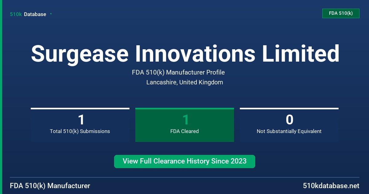 Surgease Innovations Limited FDA 510(k) Manufacturer Profile