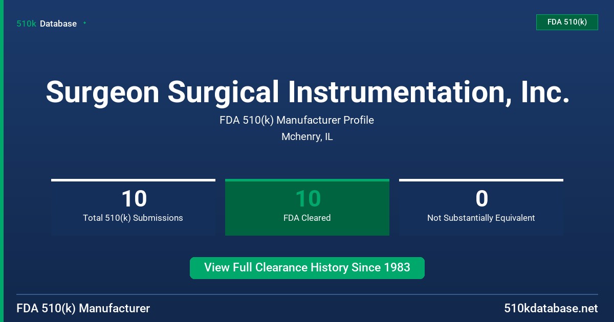 Surgeon Surgical Instrumentation, Inc. FDA 510(k) Manufacturer Profile
