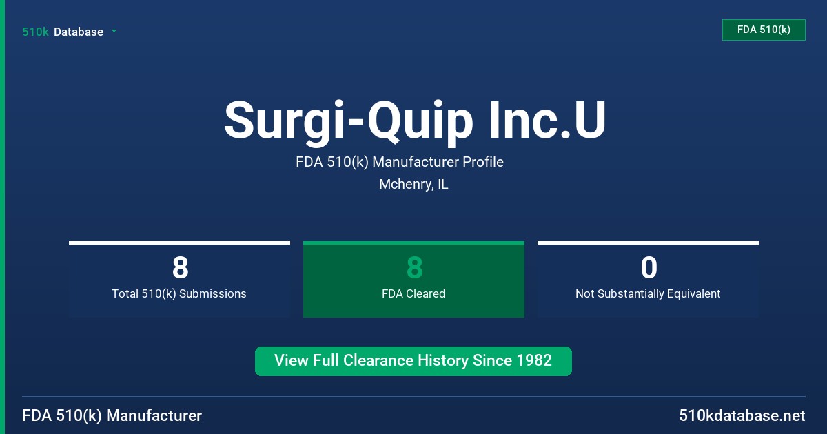 Surgi-Quip Inc.U FDA 510(k) Manufacturer Profile
