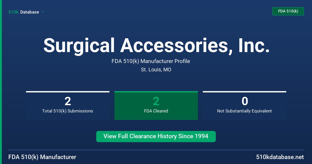 Surgical Accessories, Inc. FDA 510(k) Manufacturer Profile