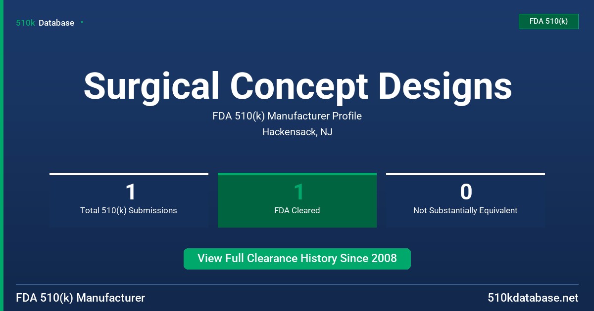 Surgical Concept Designs FDA 510(k) Manufacturer Profile