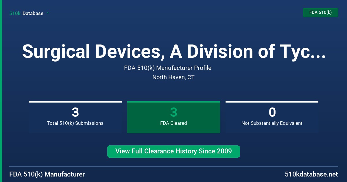Surgical Devices, A Division of Tyco Healthcare FDA 510(k) Manufacturer Profile