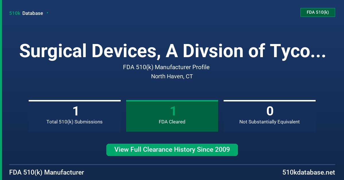 Surgical Devices, A Divsion of Tyco Healthcare FDA 510(k) Manufacturer Profile