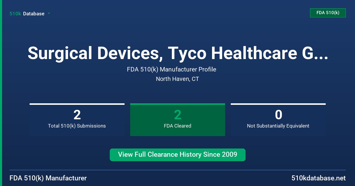 Surgical Devices, Tyco Healthcare Group LP FDA 510(k) Manufacturer Profile