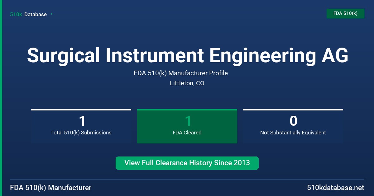 Surgical Instrument Engineering AG FDA 510(k) Manufacturer Profile