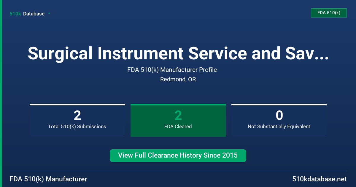 Surgical Instrument Service and Savings (Dba Medline Renewal FDA 510(k) Manufacturer Profile