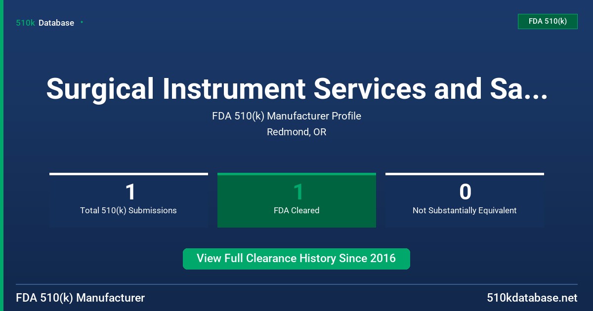 Surgical Instrument Services and Savings(Dba Medline Renewal FDA 510(k) Manufacturer Profile