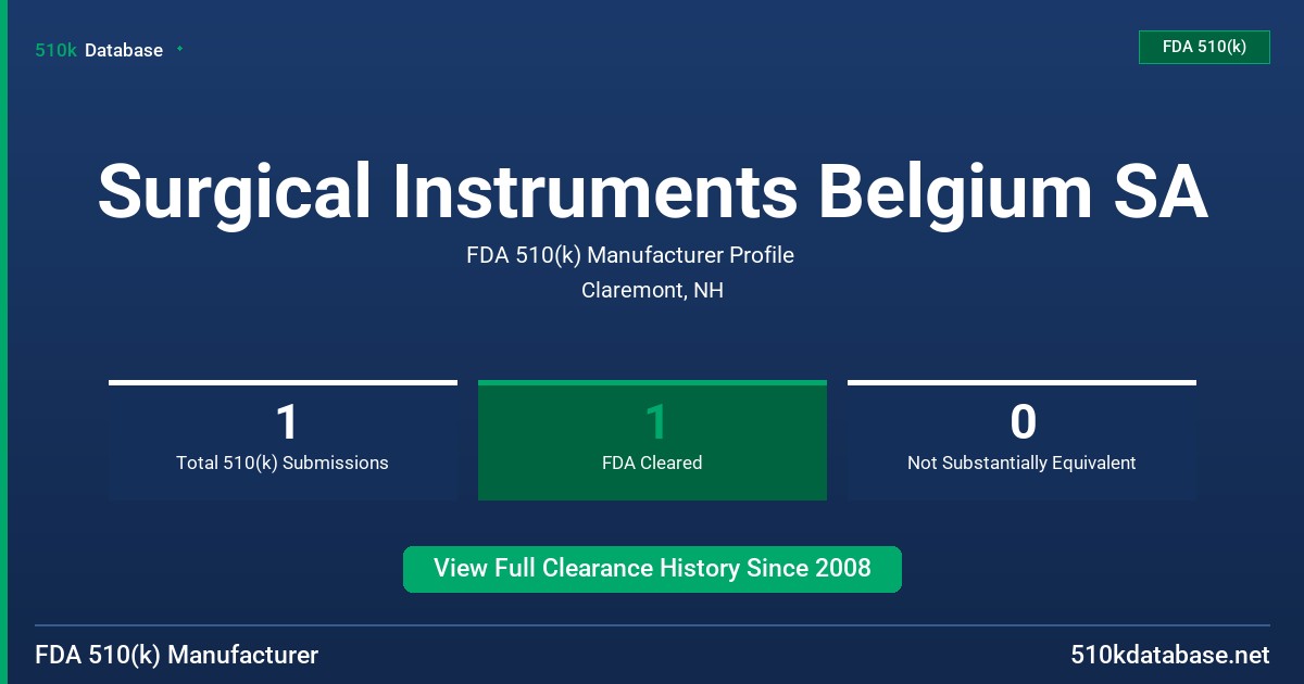 Surgical Instruments Belgium SA FDA 510(k) Manufacturer Profile