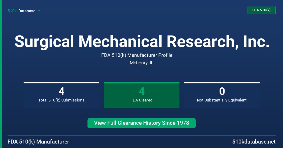 Surgical Mechanical Research, Inc. FDA 510(k) Manufacturer Profile