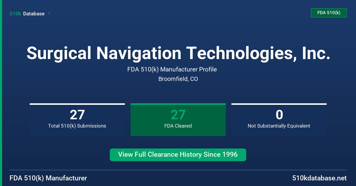 Surgical Navigation Technologies, Inc. FDA 510(k) Manufacturer Profile