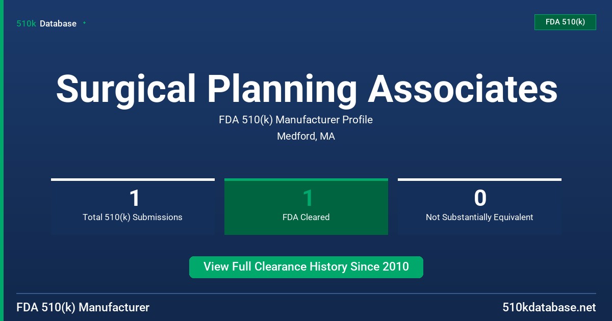 Surgical Planning Associates FDA 510(k) Manufacturer Profile