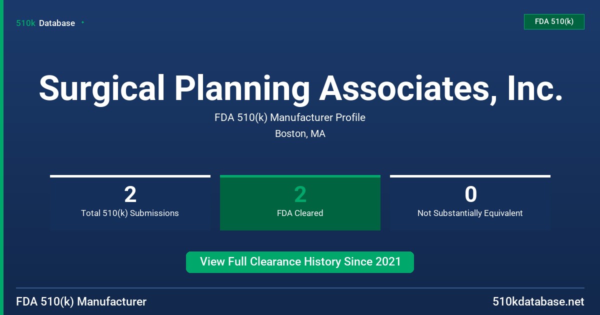 Surgical Planning Associates, Inc. FDA 510(k) Manufacturer Profile