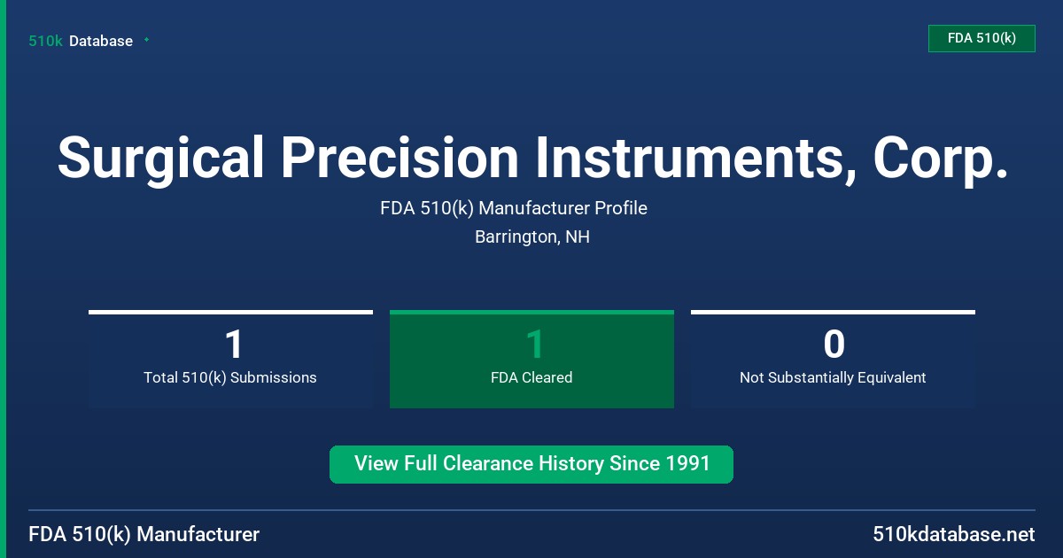 Surgical Precision Instruments, Corp. FDA 510(k) Manufacturer Profile