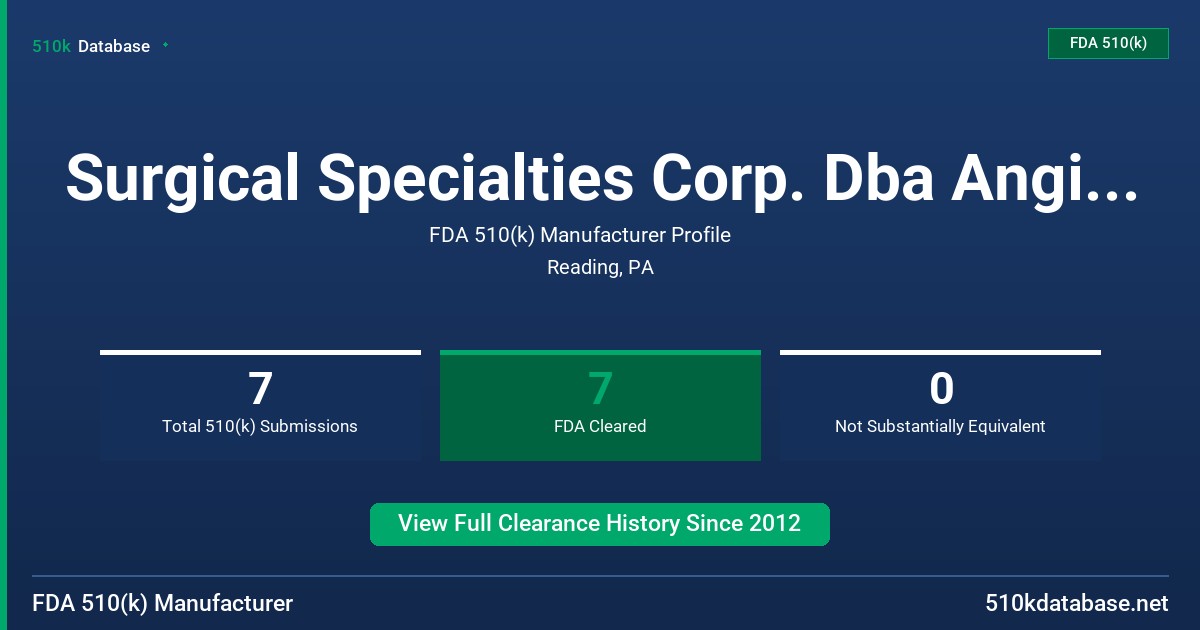 Surgical Specialties Corp. Dba Angiotech FDA 510(k) Manufacturer Profile