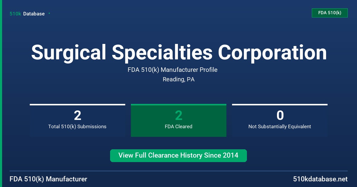 Surgical Specialties Corporation FDA 510(k) Manufacturer Profile