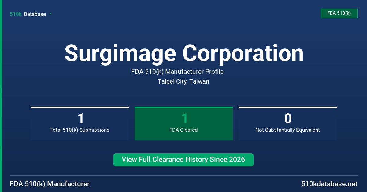 Surgimage Corporation FDA 510(k) Manufacturer Profile