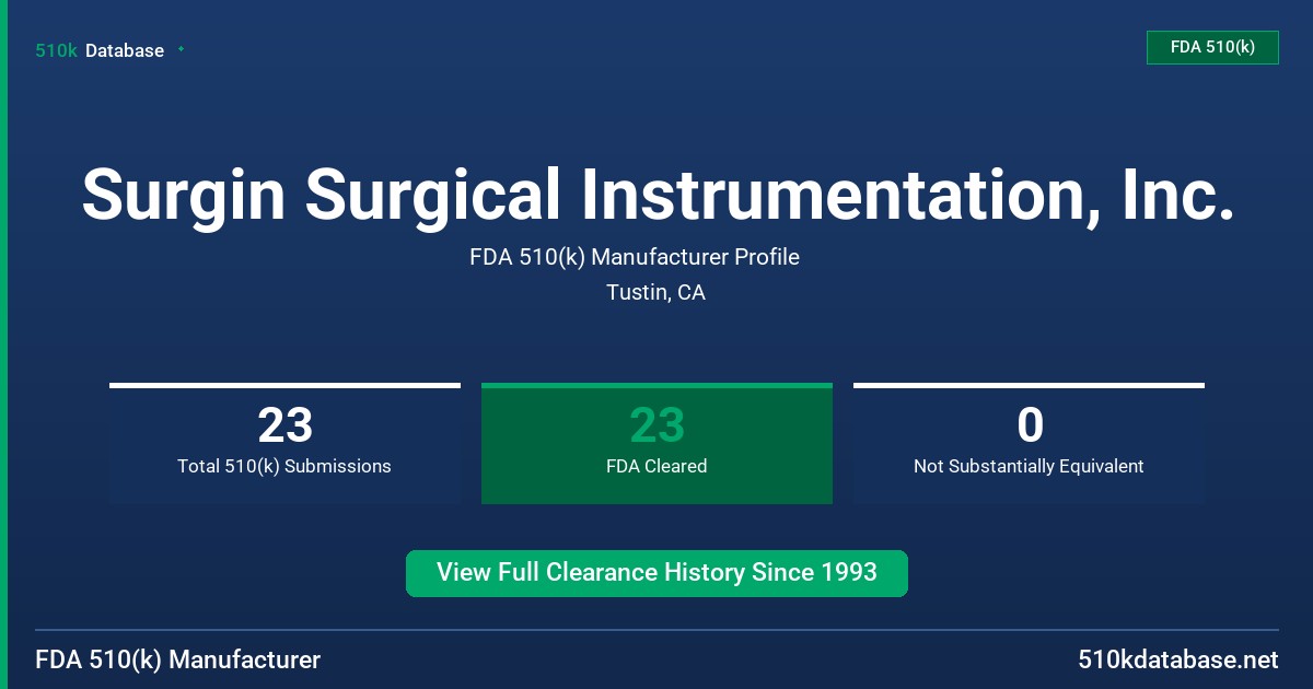 Surgin Surgical Instrumentation, Inc. FDA 510(k) Manufacturer Profile