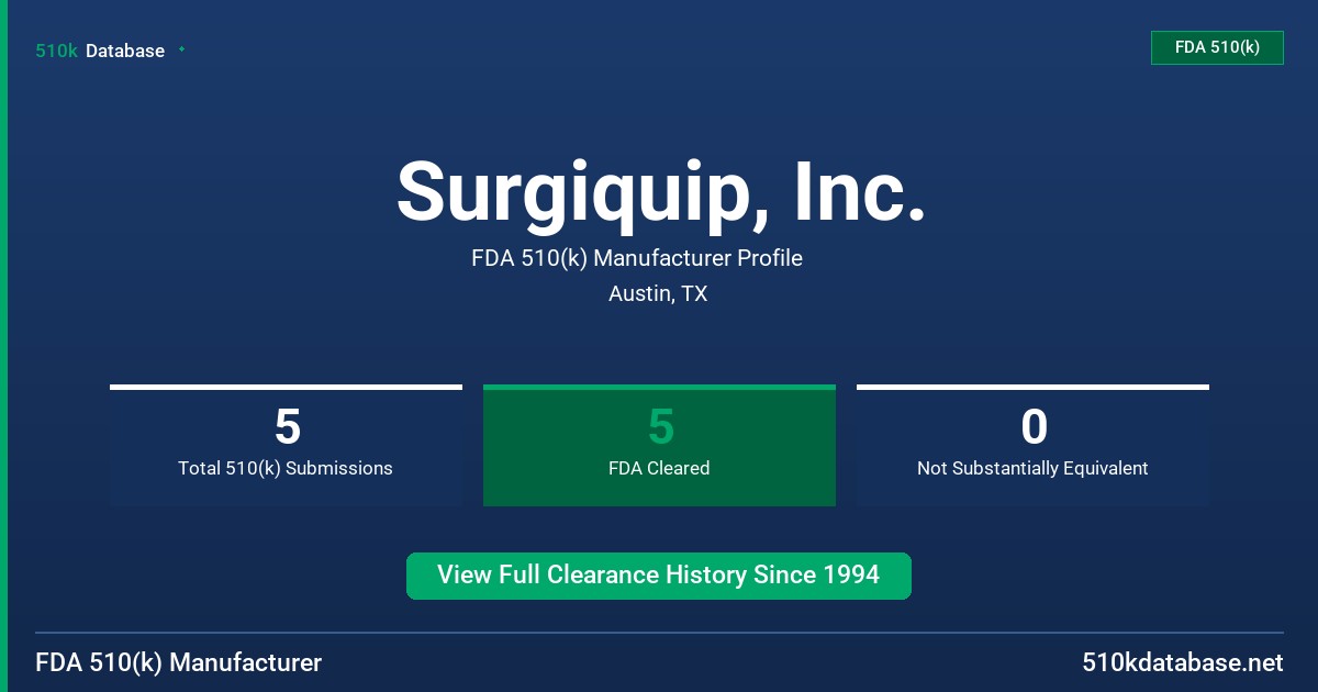 Surgiquip, Inc. FDA 510(k) Manufacturer Profile