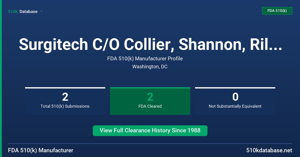 Surgitech C/O Collier, Shannon, Rill & Scott FDA 510(k) Manufacturer Profile
