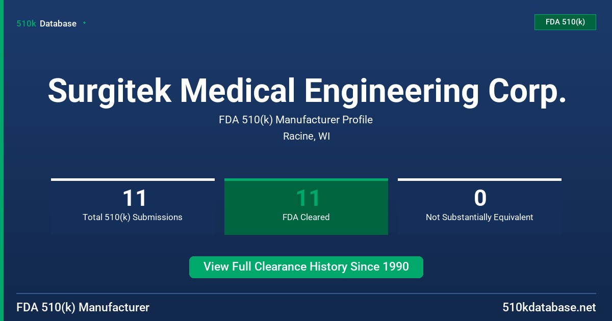Surgitek Medical Engineering Corp. FDA 510(k) Manufacturer Profile