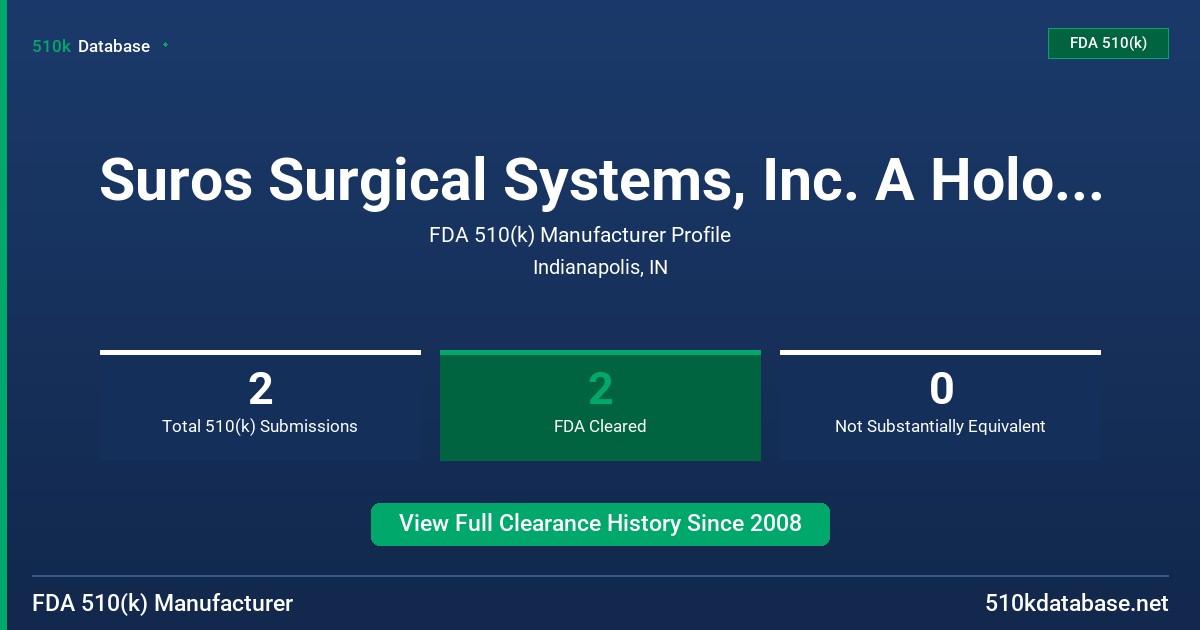 Suros Surgical Systems, Inc. A Hologic Company FDA 510(k) Manufacturer Profile