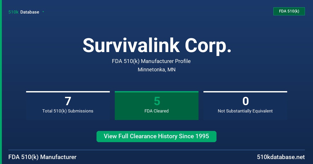 Survivalink Corp. FDA 510(k) Manufacturer Profile