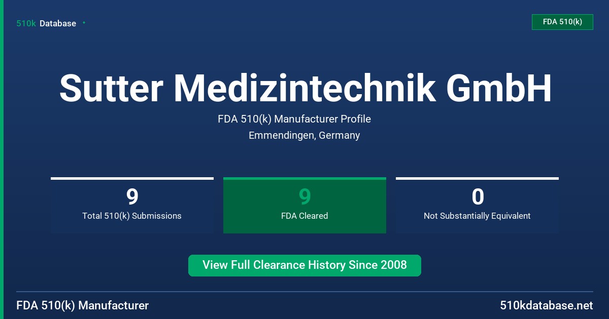 Sutter Medizintechnik GmbH FDA 510(k) Manufacturer Profile