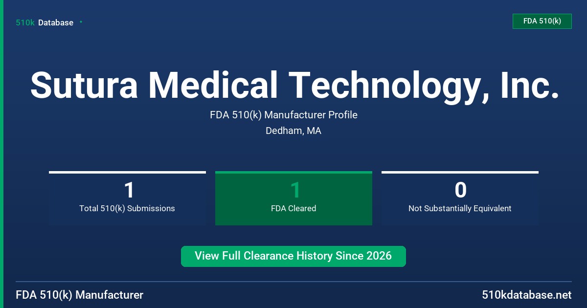 Sutura Medical Technology, Inc. FDA 510(k) Manufacturer Profile